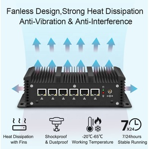 HLY Pfsense Hardware I3 I5 I7 7100U Mikrotik Firewall De Marcas Vpn Server <strong>Network</strong> Security Appliance Router Desktop Mini PC - Product Image 2