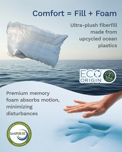 ที่นอนโฟมเจลขนาดเต็มเตียงแฝดพร้อมท็อปเปอร์เตียง10ซม. ที่นอนเมมโมรีโฟมขนาดเตียงคู่ - Product Image 4