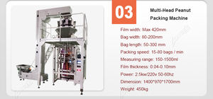 Buon prezzo macchina per la lavorazione degli alimenti RUTF pronta per l'uso per la produzione di prodotti alimentari terapeutici macchina per la produzione di RUTF - Product Image 6