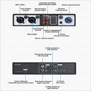 Hot Selling Sound Card <strong>Usb</strong> <strong>Audio</strong> <strong>Interface</strong> With Low Price <strong>Usb</strong> Sound Card <strong>Audio</strong> <strong>Interface</strong> - Product Image 2