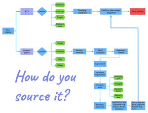 Cá nhân loại bỏ nhẹ nhàng tự nhiên NAD + Thành phần thực vật vá - Product Image 6
