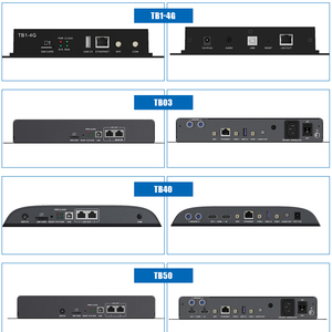 Advertising LED Display Screen Video Wall Control Novastar TB40 TB1 Internet porta WIFI invio Controller - Product Image 3
