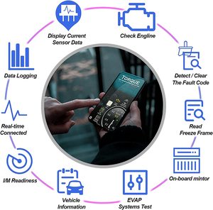 汽车WiFi车载诊断2扫描仪引擎故障代码阅读器适配器适用于苹果iOS安卓视窗OBDII ODB2诊断扫描工具