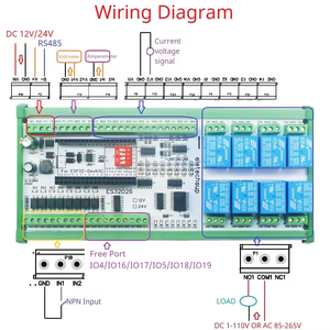2AO-8AI-8DI-8DO ESP32 Wifi Network Relay Board 4-20MA 0-10V Digital Analog <strong>Input</strong> <strong>Output</strong> <strong>Module</strong> for Smart Switch IOT Simple PLC - Product Image 2