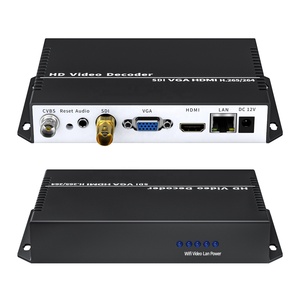 Unisheen SRT RTMP RTSP Multi View SDI 4K H.265 H.264 Video <strong>Decoder</strong> Topbox Player VGA HDMI <strong>Output</strong>
