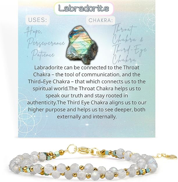 Gray-white labradorite- resilience