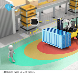 CareDrive ADAS System One-Way Forward Collision Sensores de radar automotriz Sistema anticolisión para trenes - Product Image 4