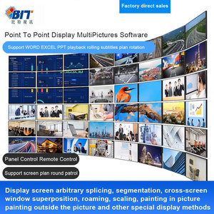 Multifunction <strong>Software</strong> Multipictures <strong>Operating</strong> <strong>System</strong> Screen Superposition Premium Version Internet PC Supported Stock Via Email - Product Image 6