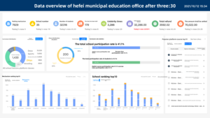 After - <span class=keywords><strong>Class</strong></span> <span class=keywords><strong>3</strong></span>:30 Mobile App-Outil complet de gestion des services après l'école - Product Image 3
