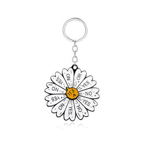 What to <strong>Eat</strong> Keychain Custom Food Choice Rotatable Spinner Brooches Lapel Badges Fun Metal Keychain - Product Image 2