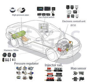 Umrüst sätze für Autogas teile 6cyl 8cyl lpg cng Umrüstsatz für sequentielles Einspritz system - Product Image 4