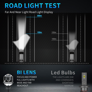 Tahribatsız montaj hızlı başlangıç 2.5 inç LED far Brighter 120W parlak ve daha net aydınlatma için büyük projektör ile - Product Image 5