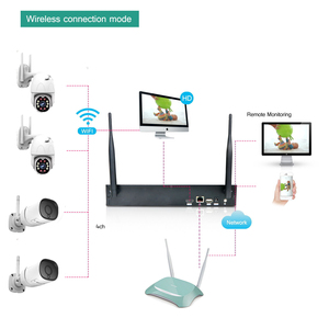 Sistema de cámara IP de seguridad, Kit de 4 canales, H.265, 3MP/5MP, Wifi, NVR, con sistema de cámaras ip inalámbricas - Product Image 6