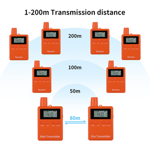 RC2402 Master Transmitter and Slave Transmitter Two-Ways Digital Wireless Audio Guide <strong>System</strong> for Tour Groups Tour Visiting - Product Image 5