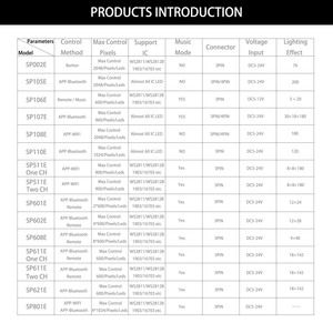 WS2811 WS2812B RGB IC SPI Wifi + Bluetooth светодиодный контроллер WS2813 WS2815 SK6812 SP108E пиксельный светодиодный контроллер DC5-24V - Product Image 5