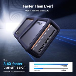 Ugregreen CM642 40Gbps M.2 NVMe Enclosure พร้อมพัดลมระบายความร้อน Anti-DROP SSD Enclosure สำหรับ MacBook M.2 Enclosure รองรับ m/b + M KEY - Product Image 2