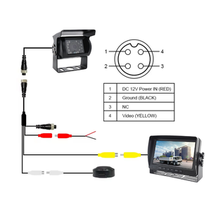 Proximity Warning Alert <strong>System</strong> with Backup Camera 7 Inch Monitor 4 Quad for Heavy Duty Truck Camera <strong>System</strong> - Product Image 4