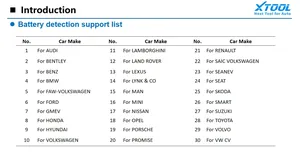 Per XTOOL D9EV auto Scanner diagnostico di potenza del veicolo elettrico analizzatore di rilevamento per Tesla nuova energia del veicolo versione inglese - Product Image 6