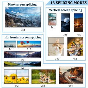 SYONG 3x3 1080p 60Hz <strong>HDMI</strong> <strong>Output</strong> and 1 <strong>Input</strong> for 9 TV Splicing Display 9 Channel Video Wall Processor 3x3 Video Wall Controller - Product Image 2