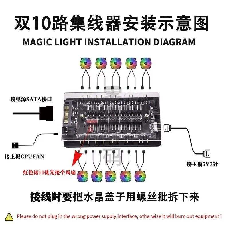 Hub double 10 voies (pas de télécommande)