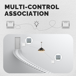 A buon mercato TUYA Smart Mini interruttore della luce modulo relè MOES automazione domestica NOVA produttore di fabbrica Timer telecomando Wireless - Product Image 3