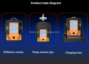 H2S, O2, CO, EX rilevatore di gas portatile 4-in-1 con due modalità di aspirazione e diffusione della pompa - Product Image 4