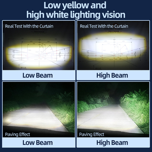 Car <strong>Led</strong> Headlight Bulb Projector Bi-Lens Hi/Lo Light H4 60W 20000Lm Dual Color <strong>Led</strong> Luces Lamp Truck 12V 24V <strong>LED</strong> Headlight Bulbs - Product Image 4