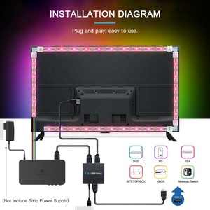 Gledopto-caja de sincronización de juegos, paquete GL-SN-001K TV RGB, luz trasera, sincronización de Color, 1x2x2K x 4H, HDMI, divisor Compatible - Product Image 4