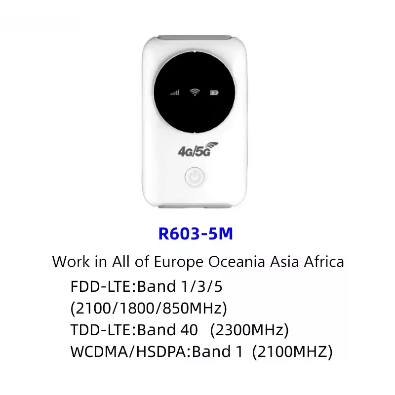 R603-5 Versión Aisa