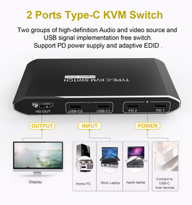 Type C <strong>KVM</strong> <strong>Switch</strong> 4K 60hz 2 Port 11 Years OEM Factory Multi Usb 2.0 2x1 Hdmi <strong>Kvm</strong> <strong>Switch</strong>