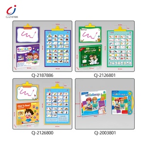 13进1俄罗斯音频挂图点阅读学习机互动教育学习谈心挂图 - Product Image 5