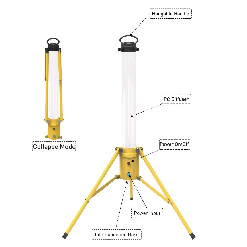 IP65 impermeabile 65 W 3M spina cavo LED faretto da costruzione luce da lavoro portatile luce da lavoro a Led per officina cantiere