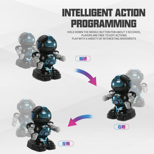 IQOEM-208049 детские развивающие игрушки умные интеллектуальные роботы технология Ai Rc Программирование с дистанционным управлением каскадерский робот - Product Image 5