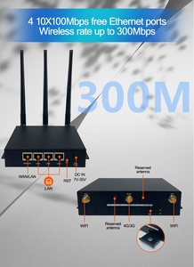 Router Wifi Wireless 3G/4G router wifi industriale 4g bus con slot per sim card per la condivisione wifi del veicolo - Product Image 3