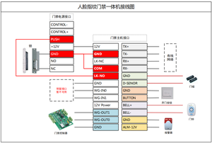 Face Fingerprint RFID Card Recognition Time Attendance and Access Control <strong>Device</strong> - Product Image 5