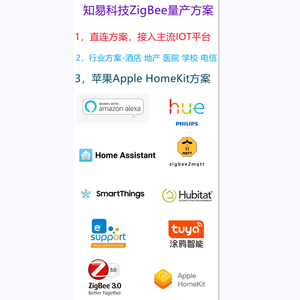 ZigBee 1-5 Gang Schalter, Stecker, 1-5 PWM Licht (W,CW,RGB,RGBW,RGBCW)CC2530 20dBm PA Modul, ZYZBP001, arbeiten mit eWeLink tuya Farbton...