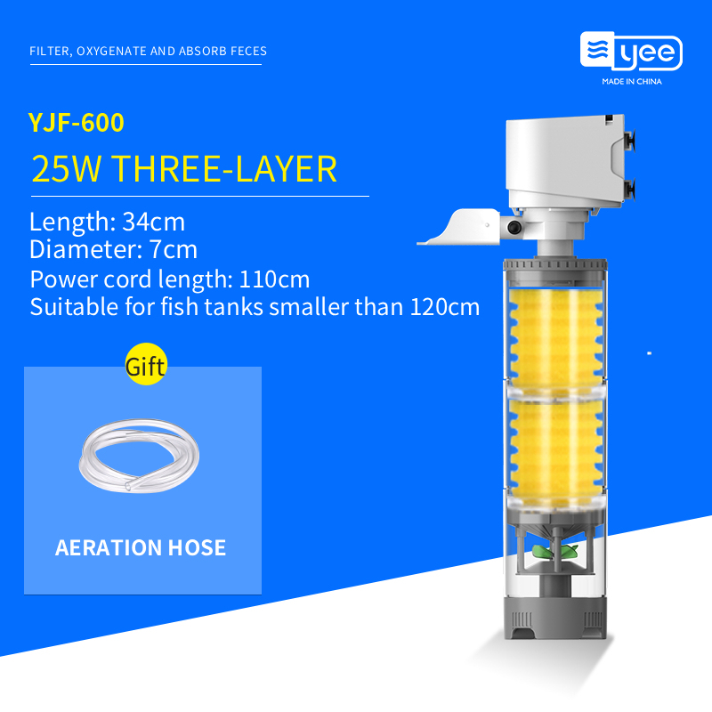 25W de tres capas