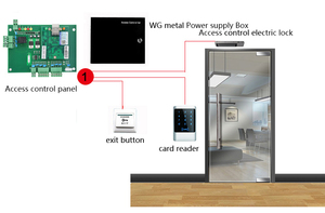 Singole Porte di Rete TCP/IP WAN Wiegand Scheda di Controllo di Accesso Pannello di DC12V di Alimentazione Box di Alimentazione di Controllo di Accesso di Sistema