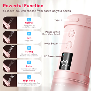 B10-P <strong>Pink</strong> Portable Rechargeable Electric <strong>Bidet</strong> Sprayer Type-C Convenient Travel <strong>Bidet</strong> Home on the Go Use Factory 5 Mode Feature - Product Image 2