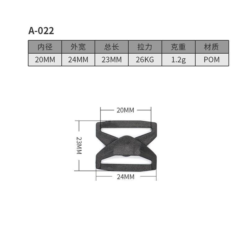 A022-20มม.