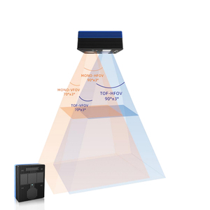 10-mm-Präzisions-3D-TOF-Visuelle Kamera AI Vision-Kamerasystem-<span class=keywords><strong>Sensor</strong></span> an AGV-Mobil robotern montiert