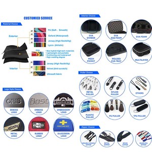OEM EVA硬壳工具拉链盒，带定制泡沫插入工具组织器，价格便宜，重量轻 - Product Image 5