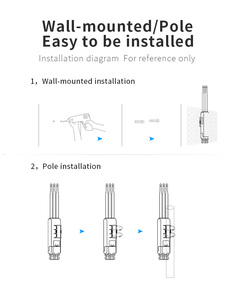 COMFAST Impermeable 1000Mbps Cobertura de red Ethernet Outdoor Routers Punto de acceso inalámbrico - Product Image 5