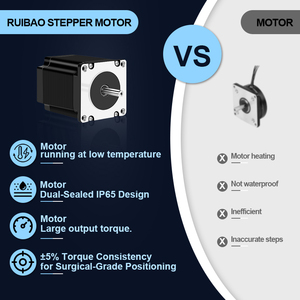 12V động cơ Bước <span class=keywords><strong>Nema</strong></span> 8 <span class=keywords><strong>17</strong></span> 23 động cơ bước 42 <span class=keywords><strong>NEMA</strong></span> 23 động cơ bước với 4 dây cho máy in 3D - Product Image 4