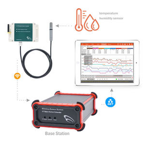 Waterproof Wireless <strong>Sensor</strong> Temperature and <strong>Humidity</strong> <strong>Sensor</strong> Zigbee Iot Temperature <strong>Sensor</strong> <strong>Humidity</strong> - Product Image 1