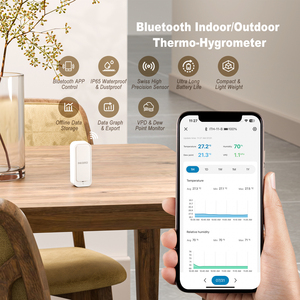INKBIRD-Registrador de datos para interiores, monitor de temperatura y humedad con control de aplicación, termómetro, higrómetro, 3 paquetes - Product Image 2