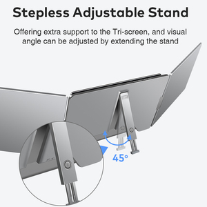Triple Laptop <strong>Monitor</strong> Reliable Service <strong>Multi</strong> Screens Extender With Full HD Display Compatible With Multiple <strong>Systems</strong> - Product Image 3