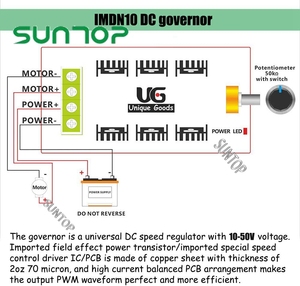 2000W 10-50V MAX 40A PWM DC Motor Speed Controller Governor HHO RC Controller interruttore a velocità variabile regolabile - Product Image 2