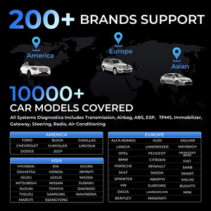 TOPDON Phoenix Lite 3 Profesional Alat Diagnostik Mobil Mendukung Diagnosa Sistem Lengkap Untuk Lebih Dari 160 Merek dan Model Layar Diagnostik Otomatis - Product Image 5