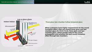German 85 System Large Field of View Casement <strong>Window</strong> with Narrow Frame Good Security and Easy Opening - Product Image 2